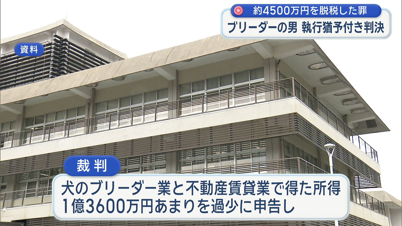 所得税約4500万円を脱税した罪に問われたブリーダーの男に罰金1000万円と執行猶予付き判決