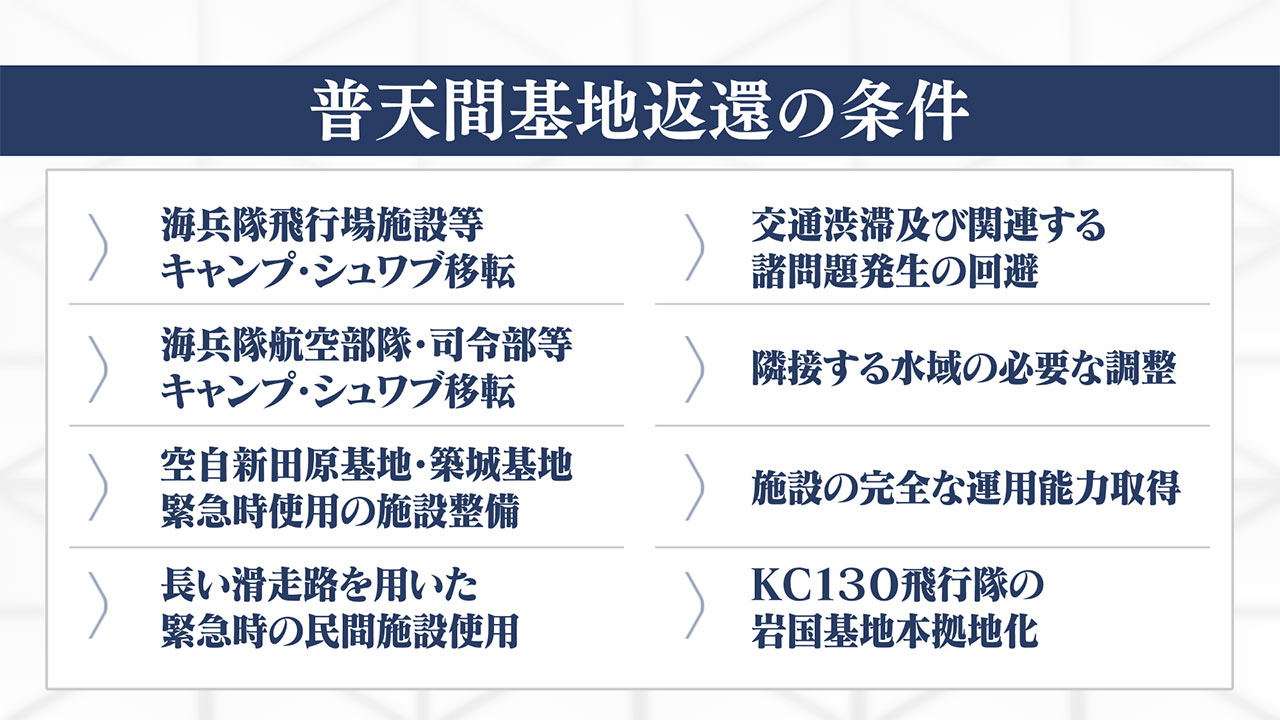 検証 動かぬ基地　軍の那覇空港「緊急時」使用／普天間返還の条件に？