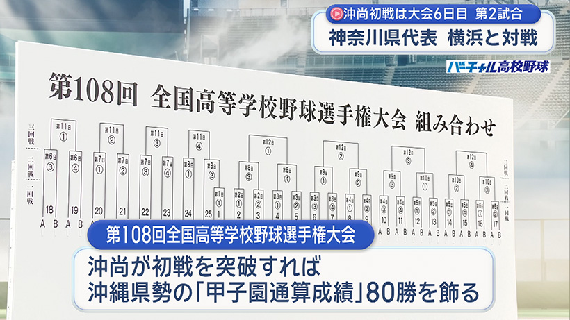 夏の甲子園組み合わせ抽選会 沖尚の初戦は横浜高校