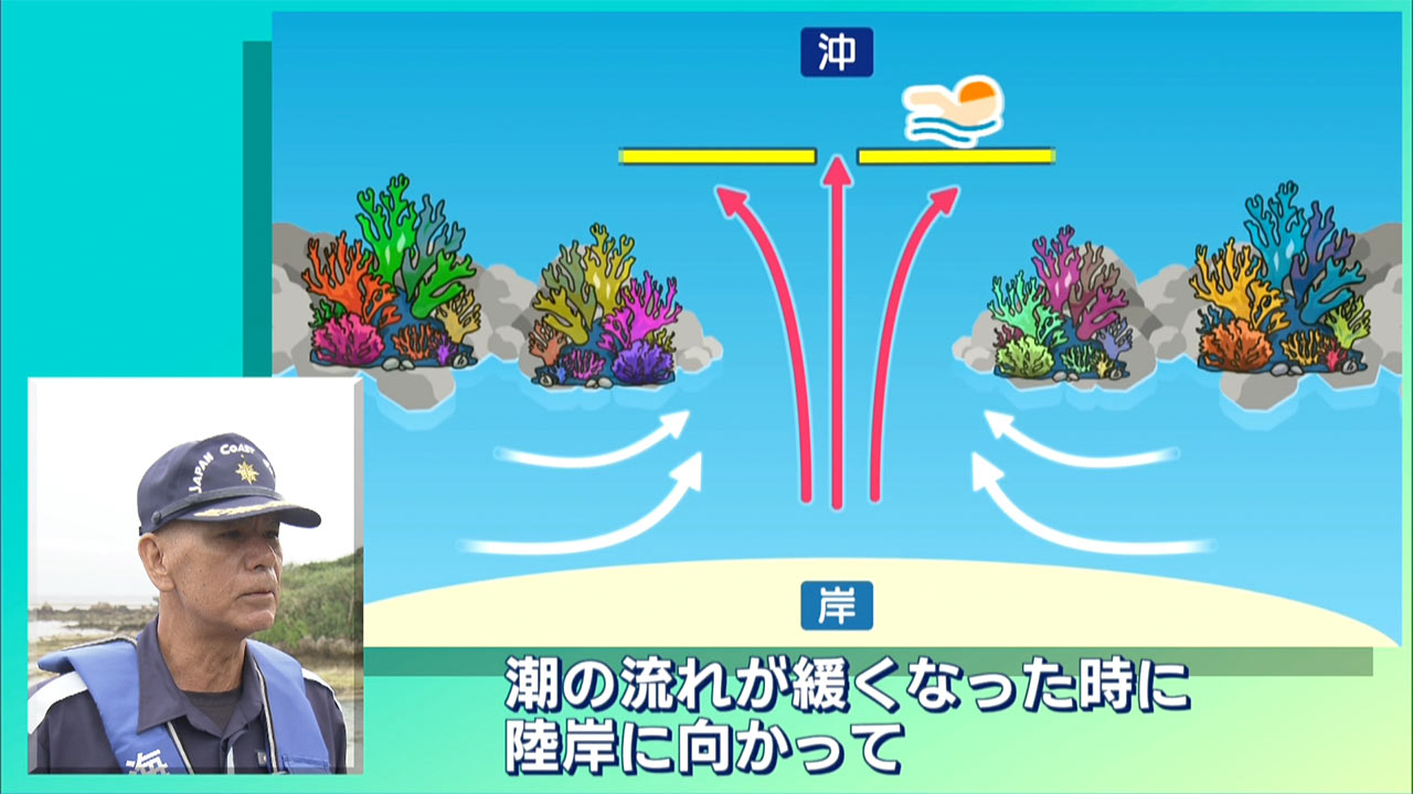 夏本番!気を付けてほしいリーフカレントの危険性を記者が実際に体験!