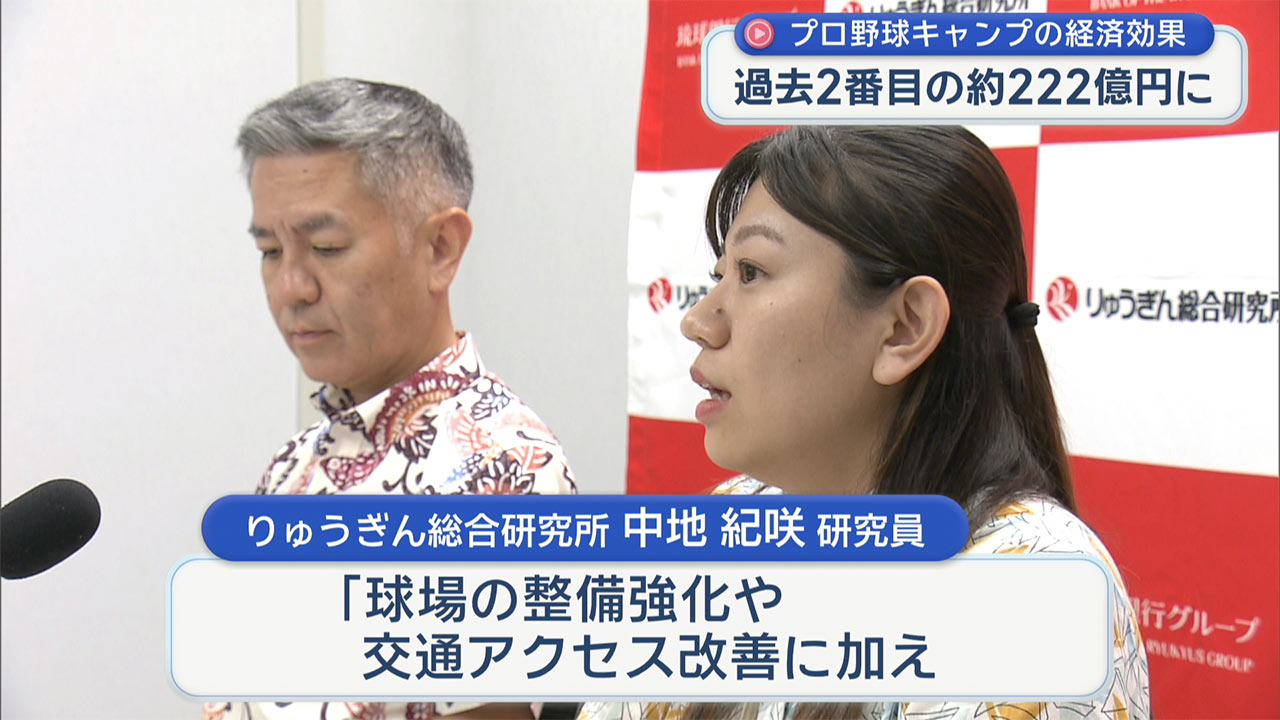 プロ野球キャンプの経済効果は