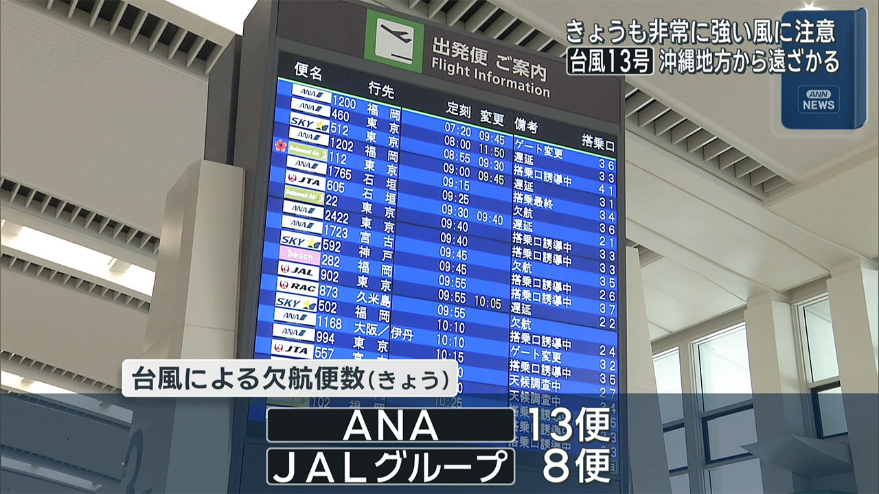 台風13号 沖縄地方から遠ざかる 交通機関に影響