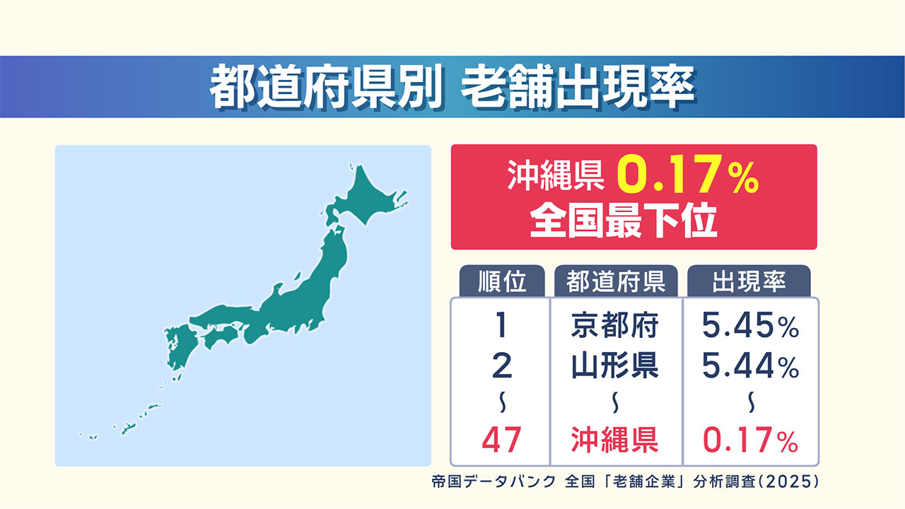 健康経営3 会社の未来をどう作る?/ビジネスキャッチー