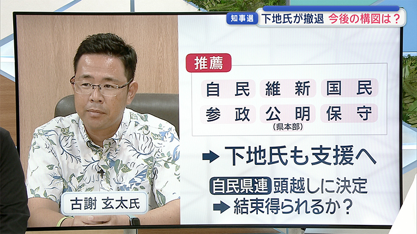 知事選/下地幹郎氏、急転直下で出馬辞退/現職・玉城氏、新人・古謝氏直接対決へ