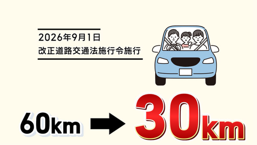 「生活道路」における法定速度の引き下げについて