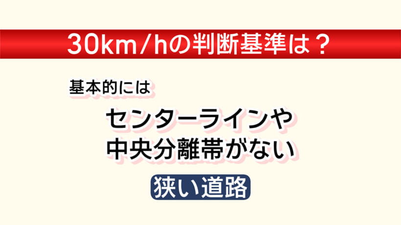 「生活道路」における法定速度の引き下げについて