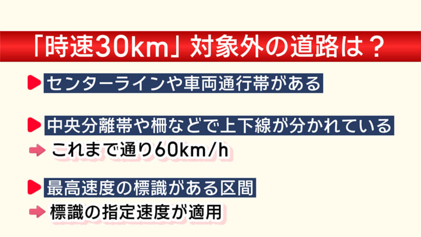 「生活道路」における法定速度の引き下げについて