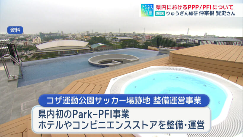 県内におけるPPPとPFIについて/ビジネスキャッチー