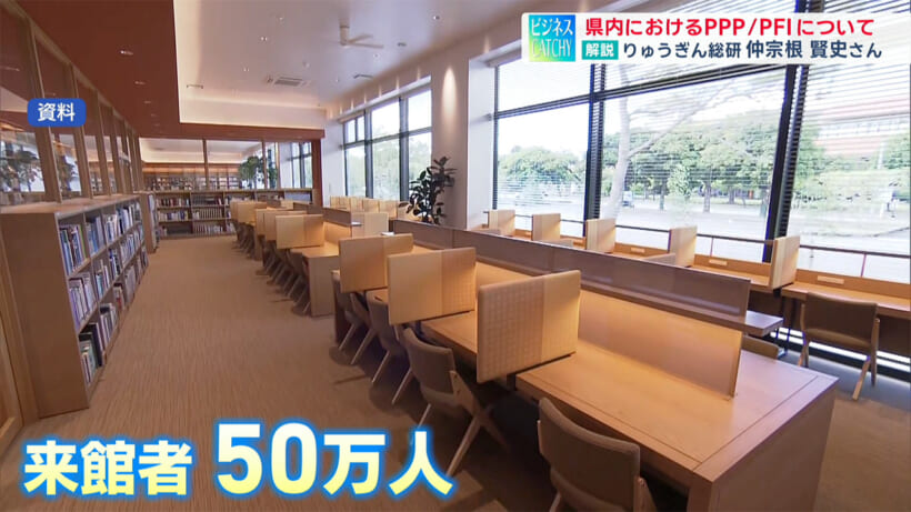 県内におけるPPPとPFIについて/ビジネスキャッチー