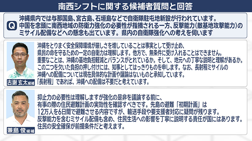 【知事選各候補者の見解も紹介】争点を歩く(1)「国民保護」自衛隊「南西シフト」と国民保護/首長はどう向き合うべきか?