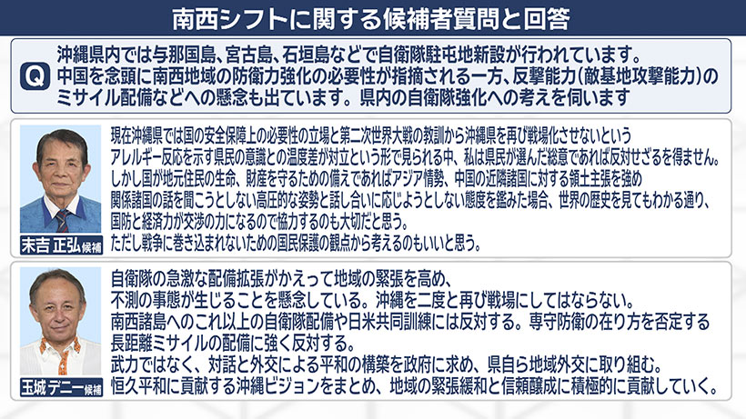 【知事選各候補者の見解も紹介】争点を歩く(1)「国民保護」自衛隊「南西シフト」と国民保護/首長はどう向き合うべきか?