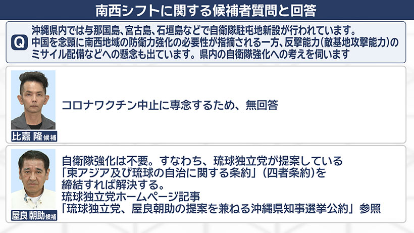 【知事選各候補者の見解も紹介】争点を歩く(1)「国民保護」自衛隊「南西シフト」と国民保護/首長はどう向き合うべきか?
