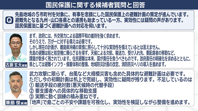 【知事選各候補者の見解も紹介】争点を歩く(1)「国民保護」自衛隊「南西シフト」と国民保護/首長はどう向き合うべきか?