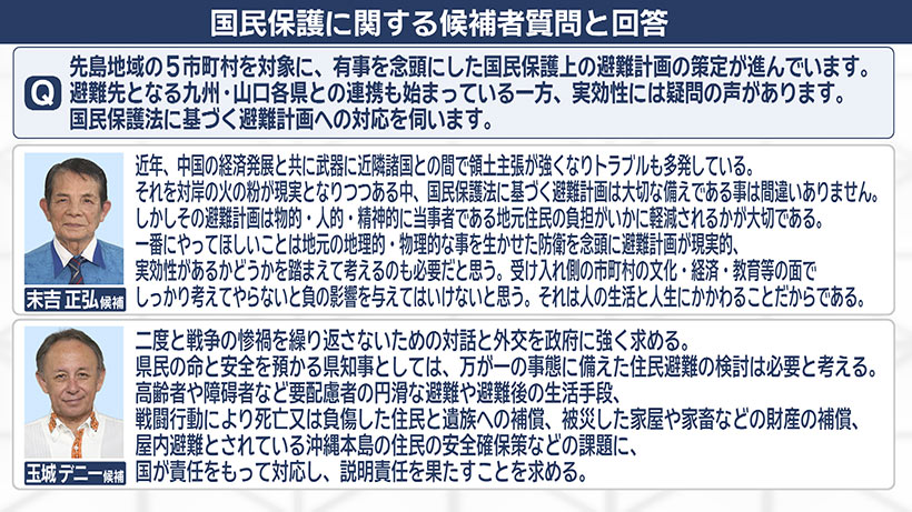 【知事選各候補者の見解も紹介】争点を歩く(1)「国民保護」自衛隊「南西シフト」と国民保護/首長はどう向き合うべきか?