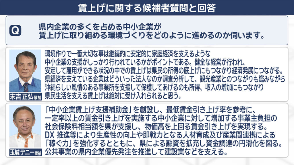 【各候補者回答も公開】/「知事選2026:争点を歩く」(3) 「物価高」