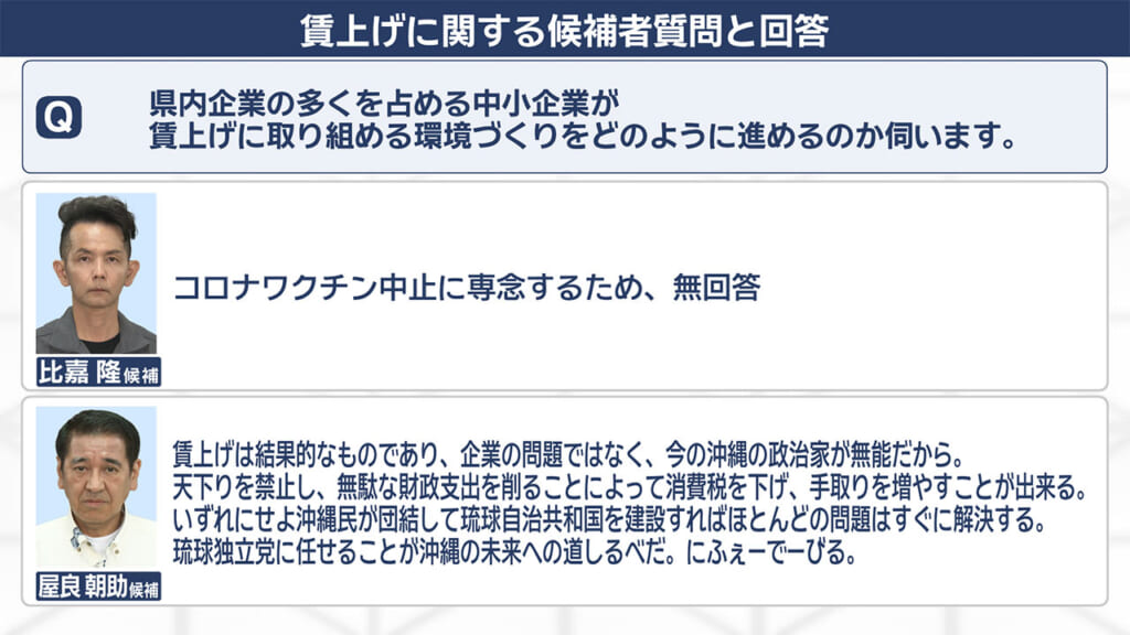 【各候補者回答も公開】/「知事選2026:争点を歩く」(3) 「物価高」