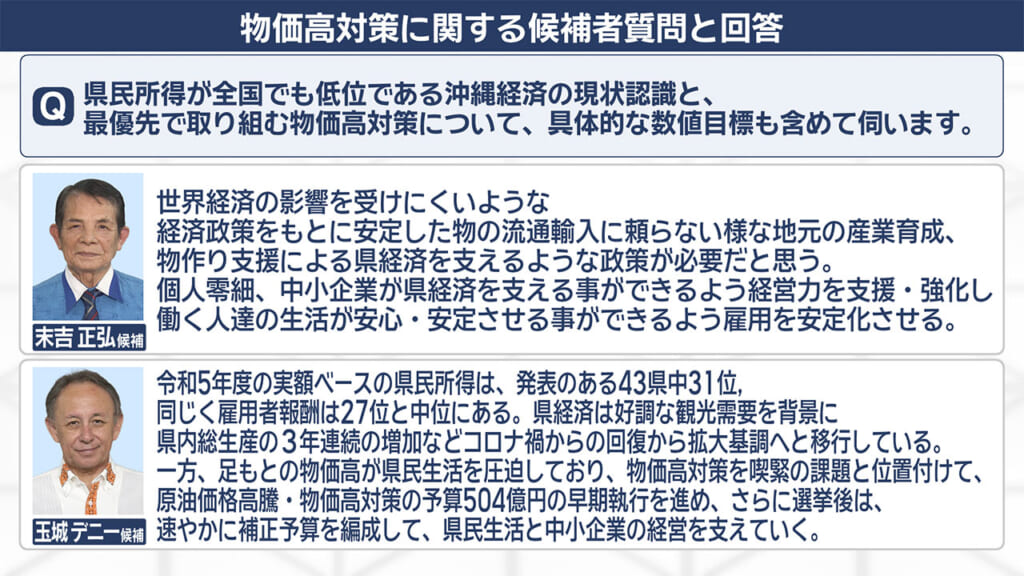 【各候補者回答も公開】/「知事選2026:争点を歩く」(3) 「物価高」