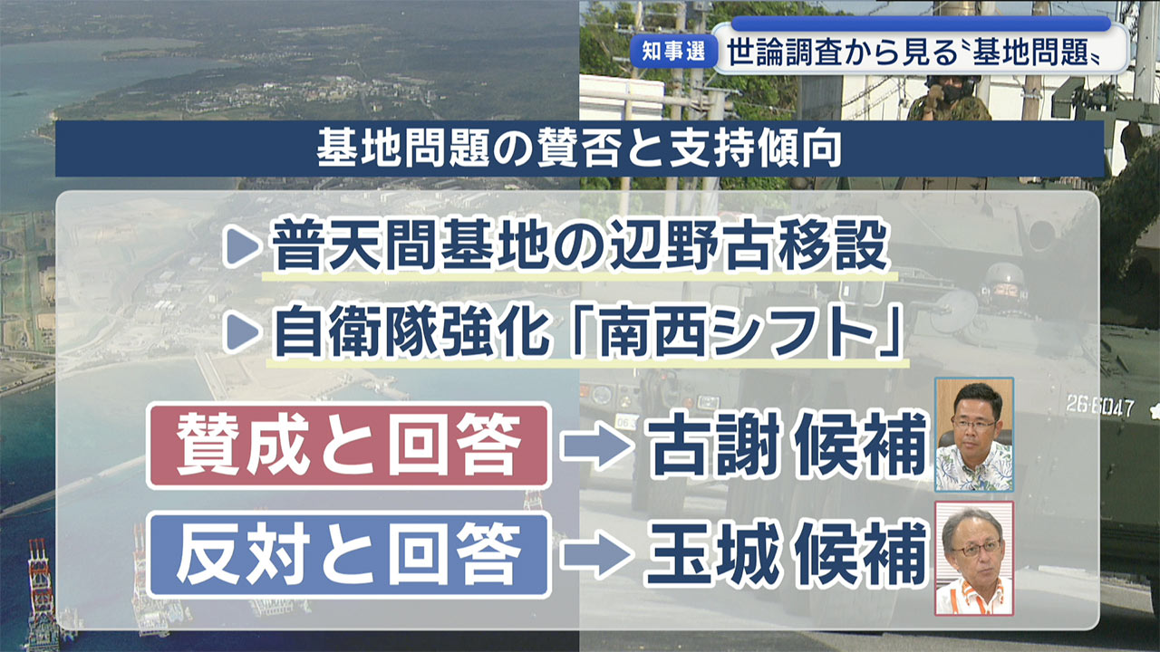 【県知事選】2度目の週末 各候補者が支援拡大へ 各地で訴え
