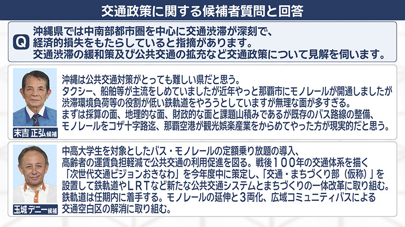 【各候補者回答も紹介】争点を歩く(4) 慢性的な渋滞と公共交通