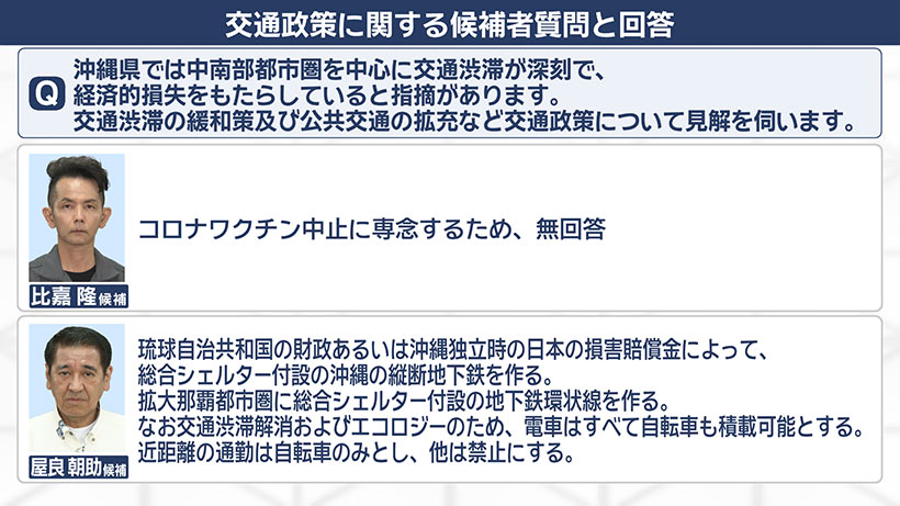 【各候補者回答も紹介】争点を歩く(4) 慢性的な渋滞と公共交通