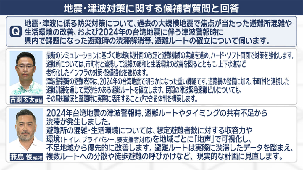 【各候補者回答も紹介】争点を歩く(5) 津波避難と島嶼リスク　命を守る政策は