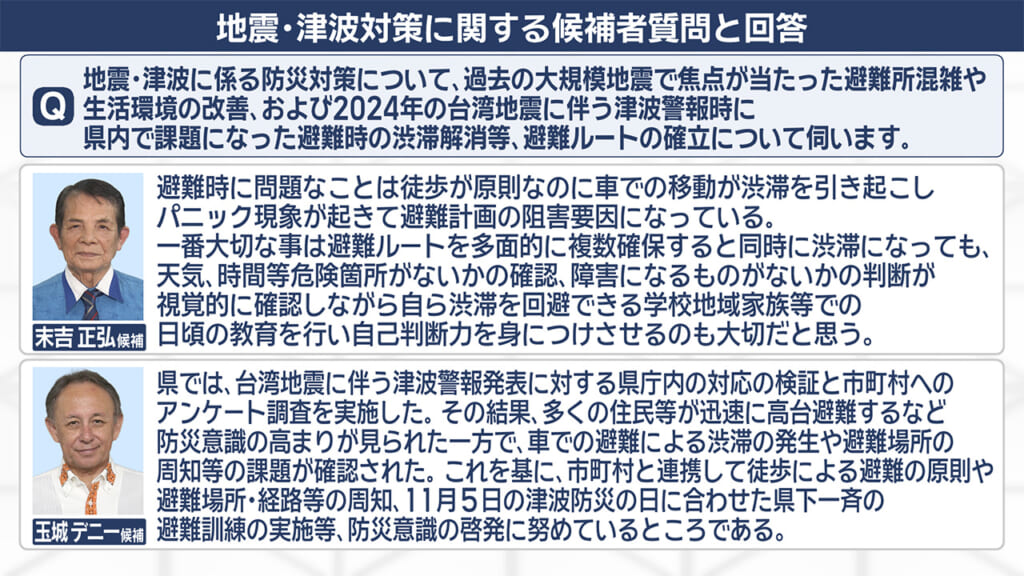 【各候補者回答も紹介】争点を歩く(5) 津波避難と島嶼リスク　命を守る政策は