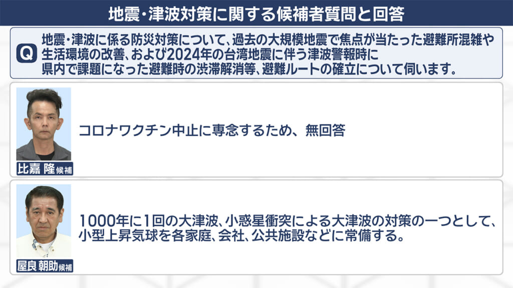 【各候補者回答も紹介】争点を歩く(5) 津波避難と島嶼リスク　命を守る政策は