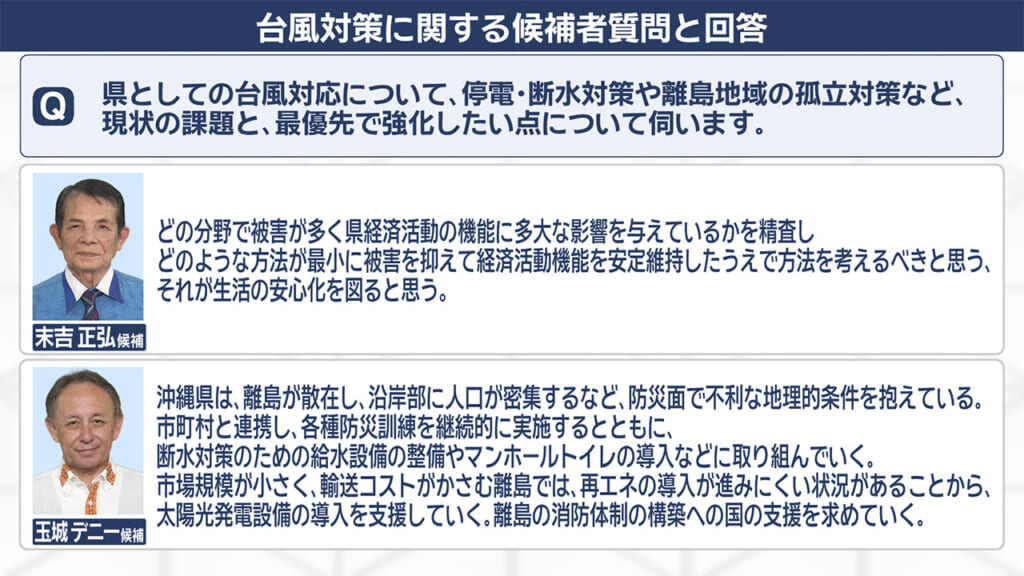 【各候補者回答も紹介】争点を歩く(5) 津波避難と島嶼リスク　命を守る政策は