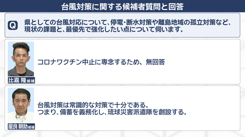 【各候補者回答も紹介】争点を歩く(5) 津波避難と島嶼リスク　命を守る政策は