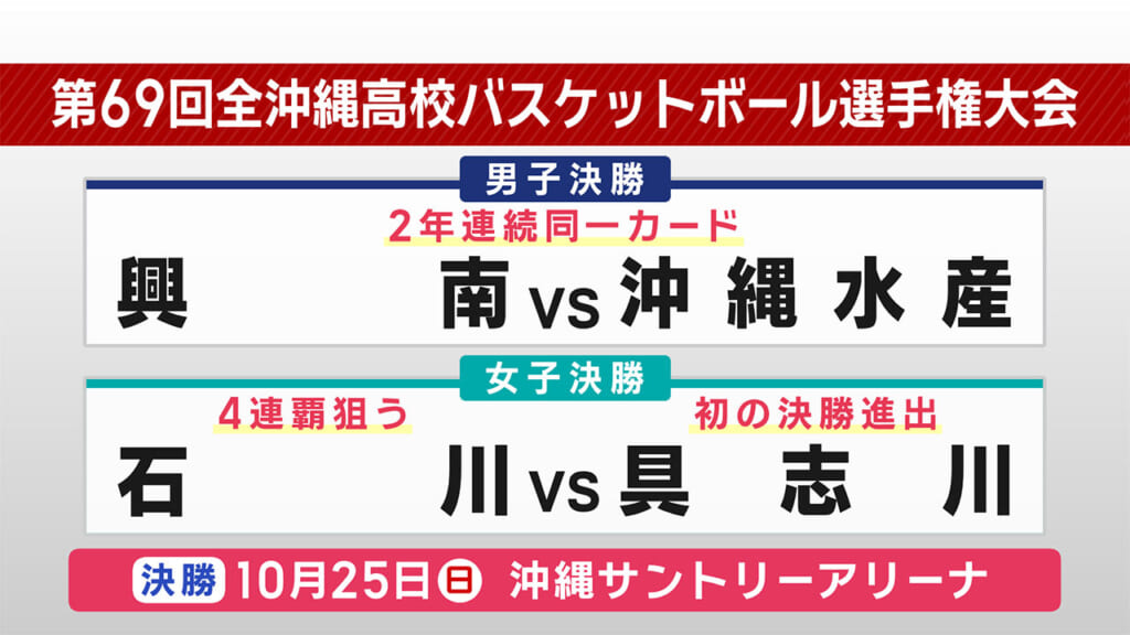 高校バスケウインターカップ県予選 準決勝