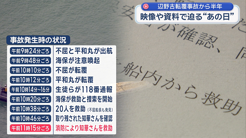 辺野古転覆事故から半年 ヘリ基地反対協議会からの手紙