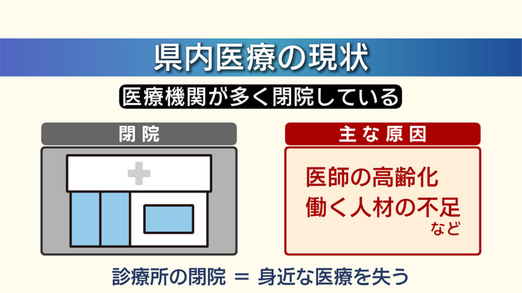 県内医療を考える　事業継承と人材育成／ビジネスキャッチー