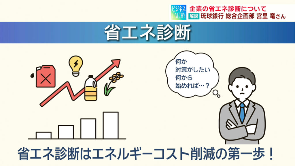 「省エネ診断」について りゅうぎん総研/ビジネスキャッチー