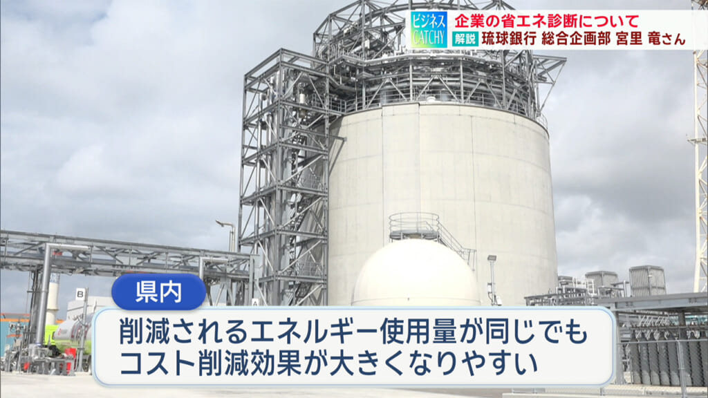 「省エネ診断」について りゅうぎん総研/ビジネスキャッチー
