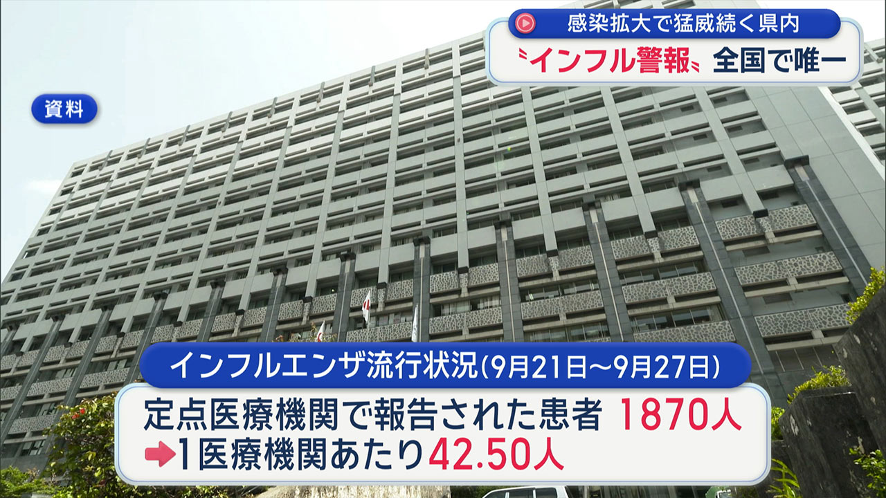 インフルエンザ感染拡大　全国で唯一の「警報」