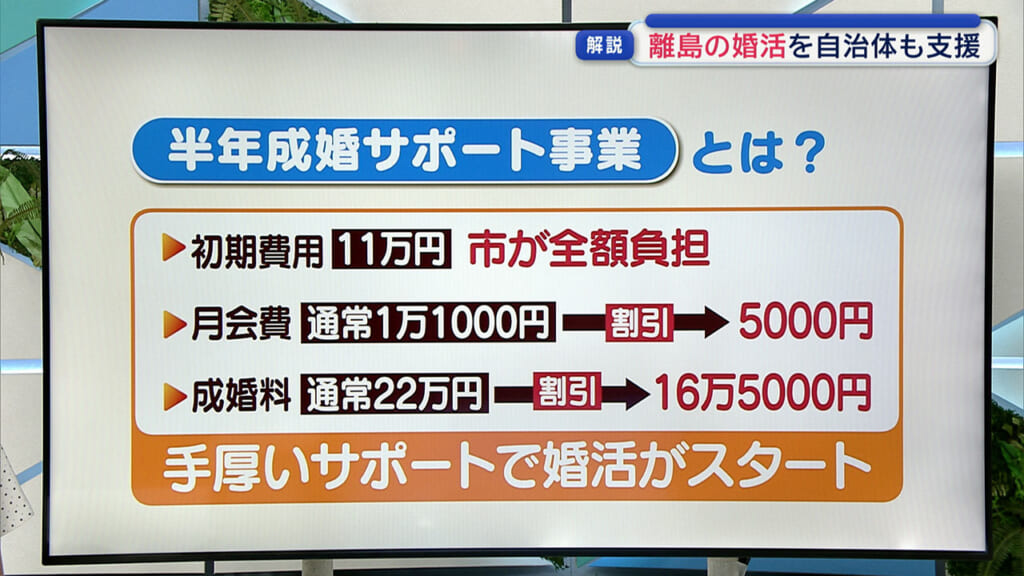 宮古島に結婚相談所も?!「離島の婚活」に迫る