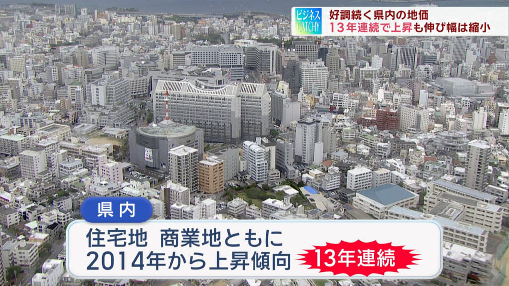 令和8年県内地価調査結果／ビジネスキャッチー