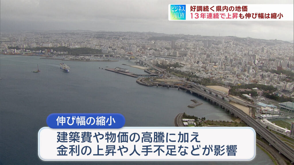 令和8年県内地価調査結果／ビジネスキャッチー