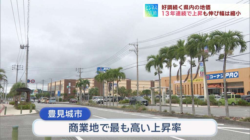 令和8年県内地価調査結果／ビジネスキャッチー