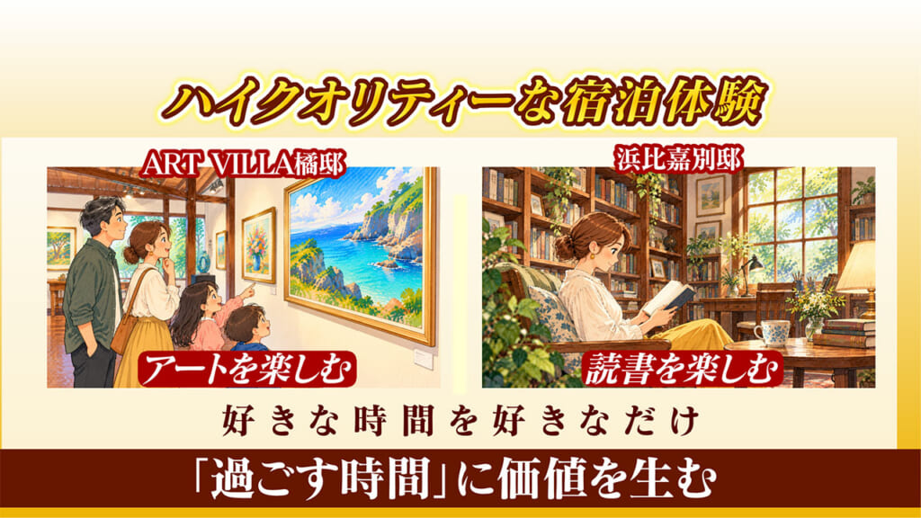 芸術と読書で新たな価値を秋を楽しむ宿泊ビジネス／ビジネスキャッチー