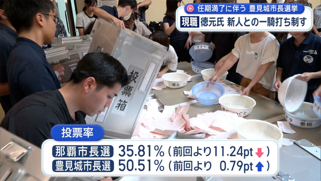 那覇・豊見城市長選　いずれも現職が２回目の当選を決める