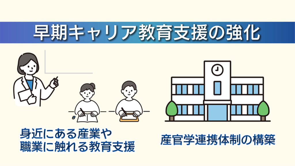 若年層の県外流出の実態と課題／ビジネスキャッチー