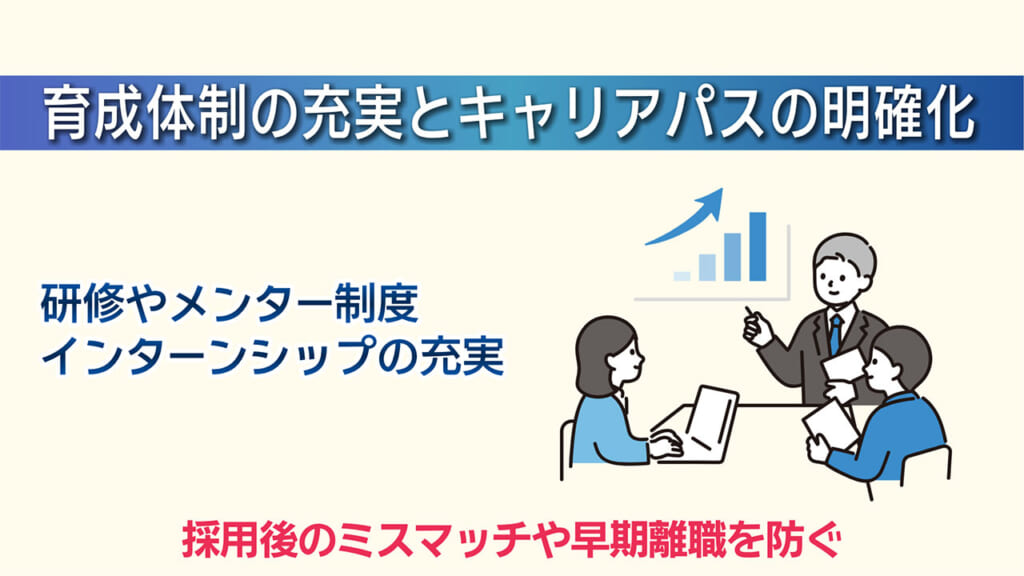 若年層の県外流出の実態と課題／ビジネスキャッチー