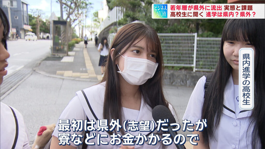 若年層の県外流出の実態と課題／ビジネスキャッチー