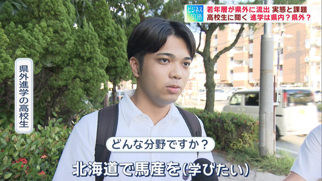 若年層の県外流出の実態と課題／ビジネスキャッチー