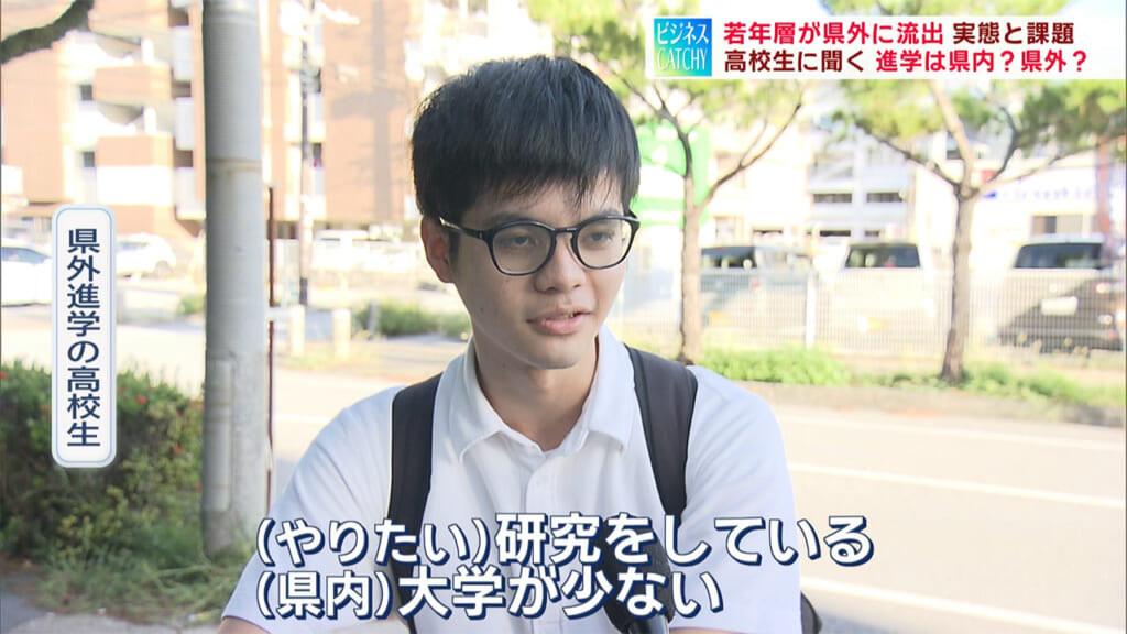 若年層の県外流出の実態と課題／ビジネスキャッチー
