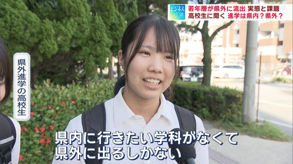 若年層の県外流出の実態と課題／ビジネスキャッチー