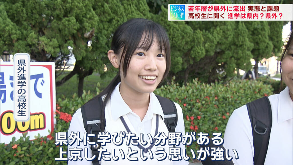 若年層の県外流出の実態と課題／ビジネスキャッチー