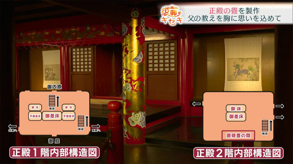 父の教えを胸に思いを込めて 正殿の畳を製作