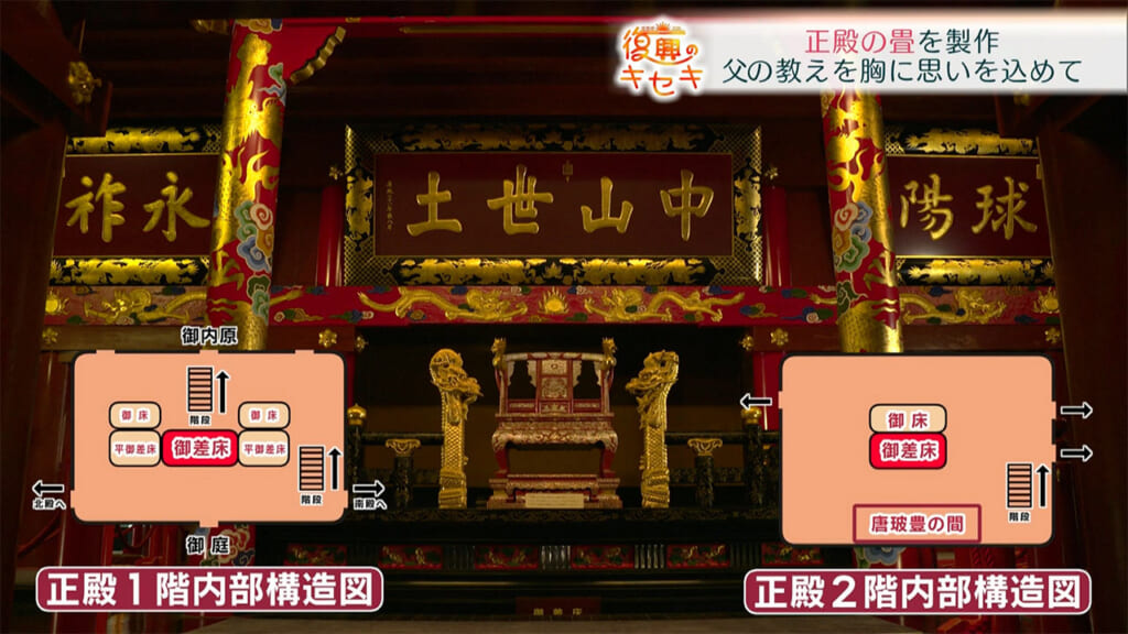 父の教えを胸に思いを込めて 正殿の畳を製作